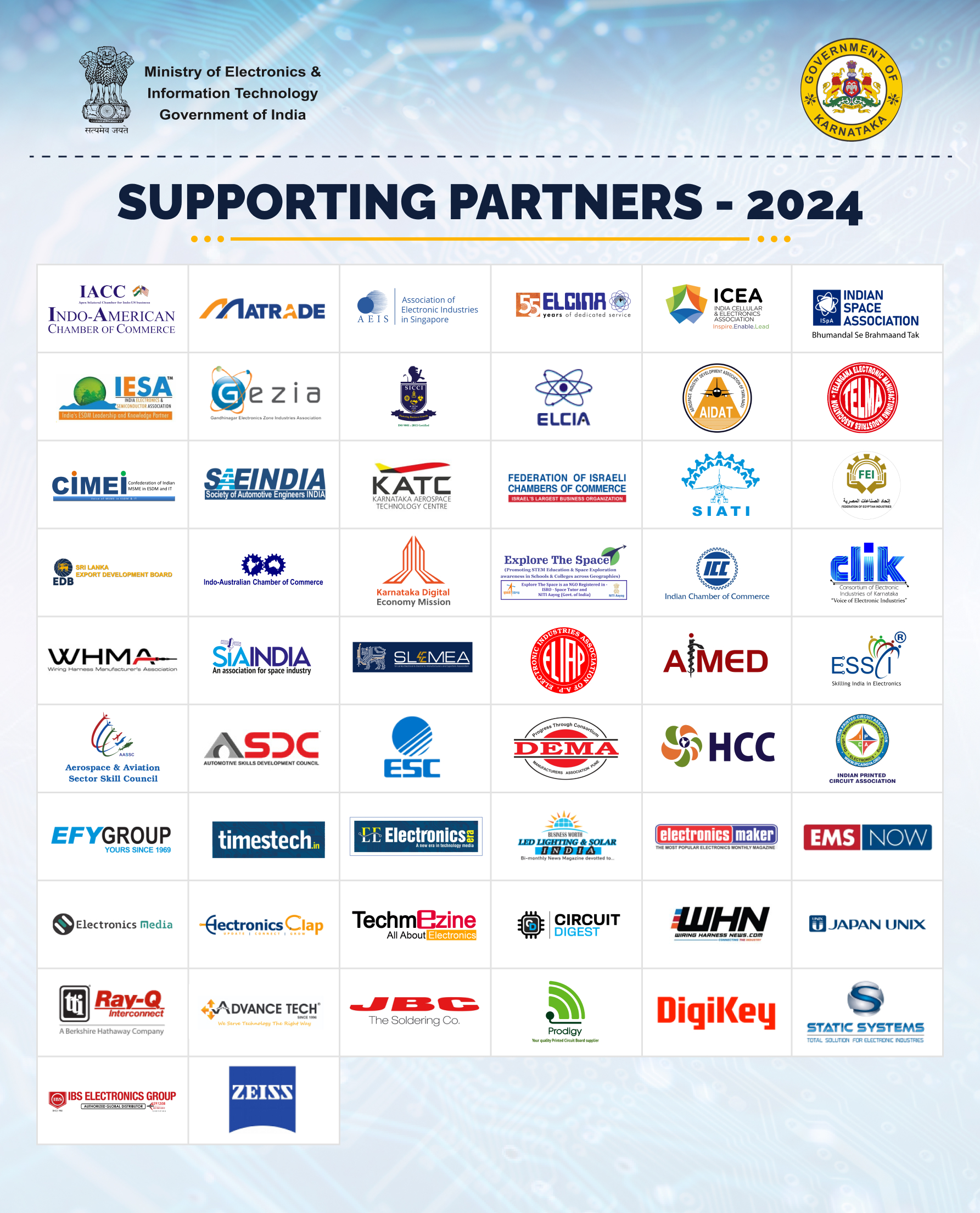 IPC India Support Partner 2024