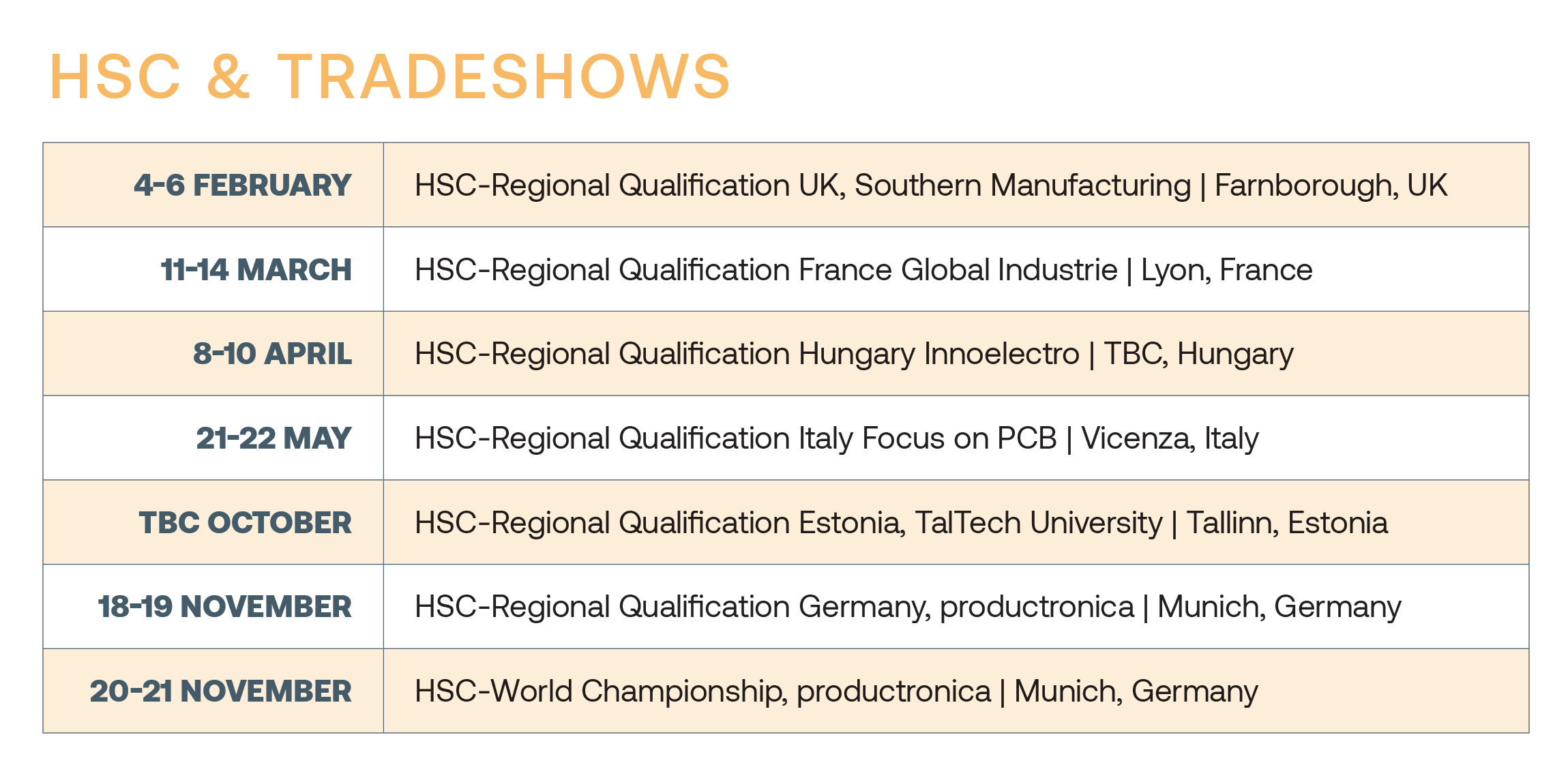 IPC HSC Europe 2025 Schedule