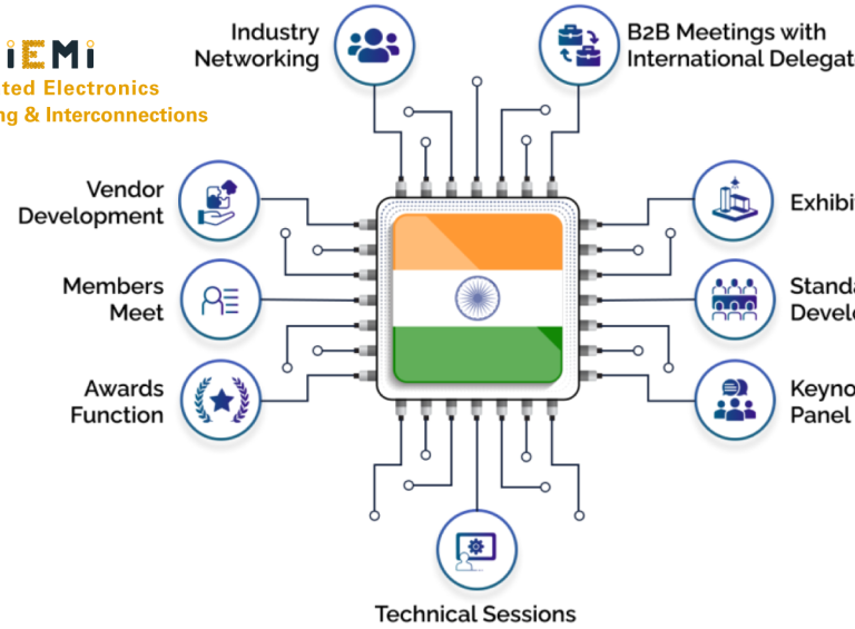 IPC India 2 day program 2026