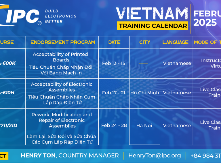 Vietnam Home page banner